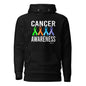 Coach Cole Cancer Awareness Unisex Hoodie Collection